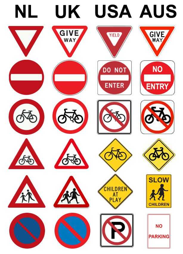 Safety Signs Worksheets together with Road Signs for Cycling In the Netherlands