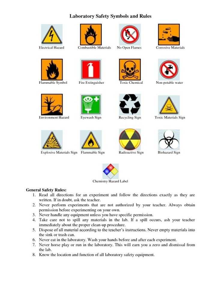 Safety Symbols Worksheet and 7 Best Safety Images On Pinterest
