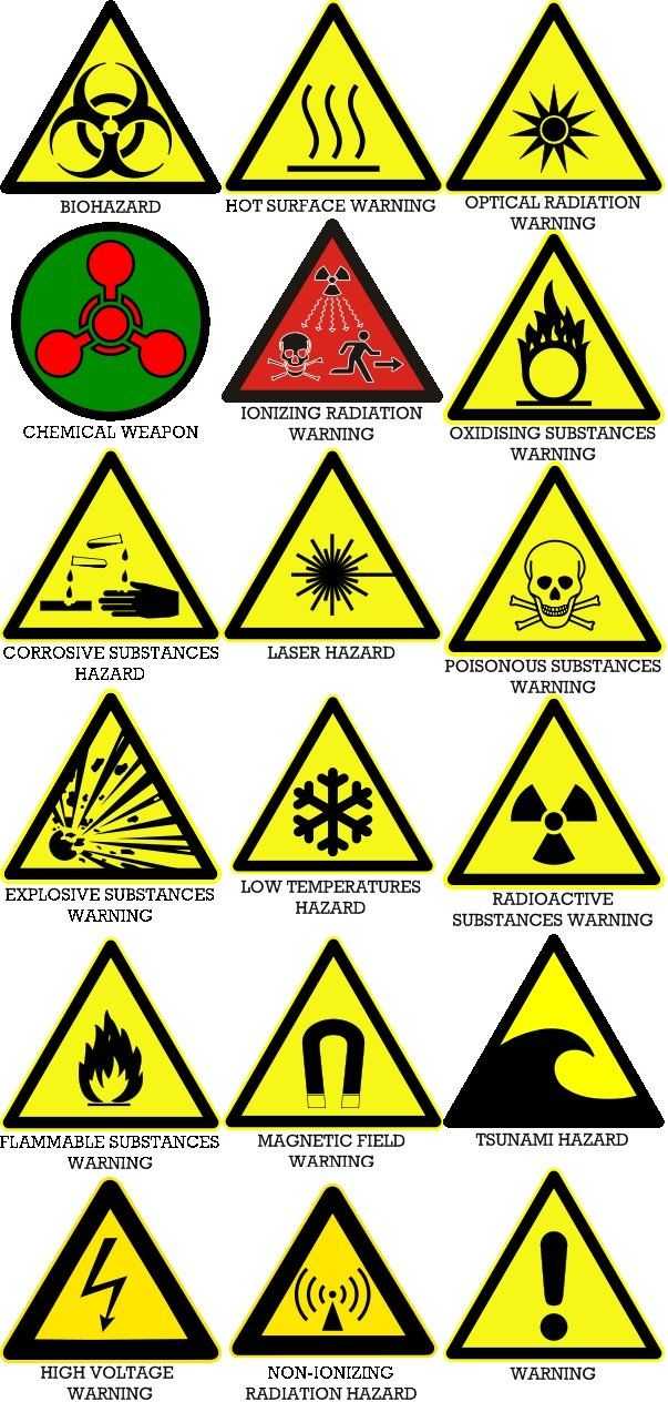 Safety Symbols Worksheet or Hazard Symbols 6031264