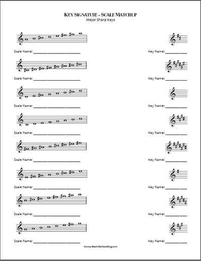 Scale Practice Worksheet or 30 Best Piano Lessons Key Signatures & Circle Of 5ths Images On