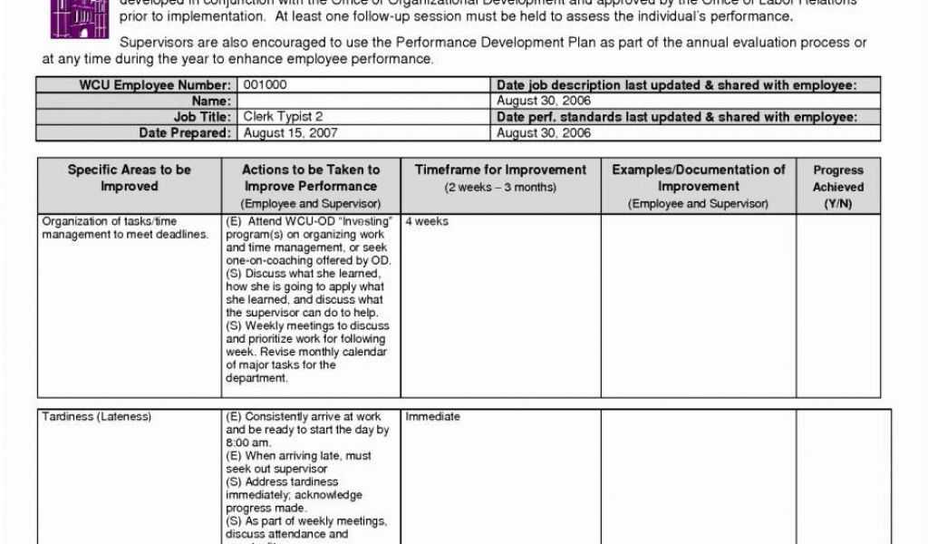 Schedule A Medical Expenses Worksheet Along with Schedule C Expenses Spreadsheet with 95 Performance Improvement