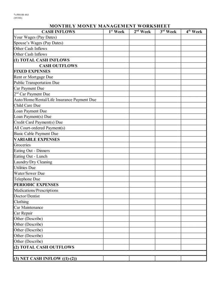 Schedule A Medical Expenses Worksheet with Church Bud Spreadsheet and Best S Simple Monthly Expense