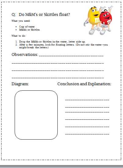 Science Project Worksheet Along with Resume 44 Lovely Science Fair Template Hd Wallpaper Science