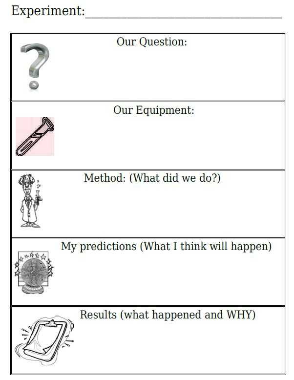Science Project Worksheet Also 338 Best Science Scientific Method Images On Pinterest