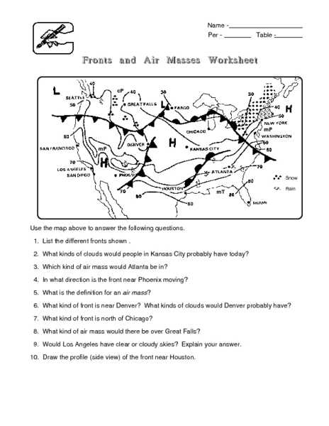 Science Worksheet Answers together with Weather Worksheets for Middle School Google Search