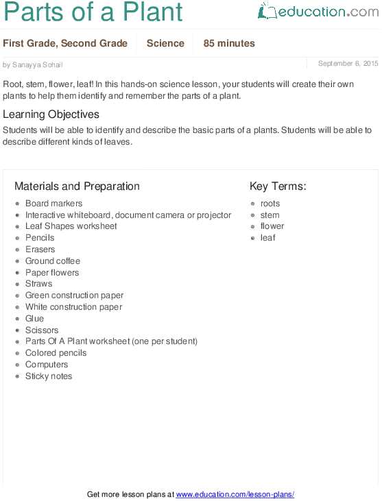 Science Worksheets Special Education together with Learning Resources