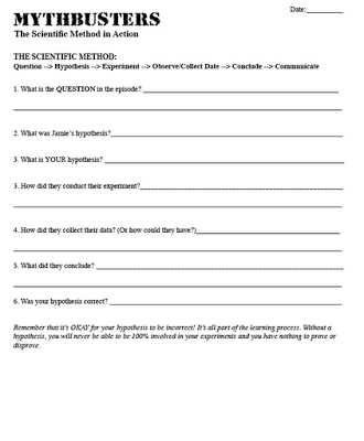 Scientific Inquiry Worksheet Along with Teaching the Scientific Method Cool Mythbusters Video with Activity