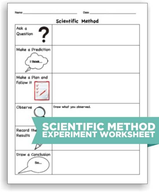 Scientific Inquiry Worksheet or 10 Scientific Method tools to Make Science Easier