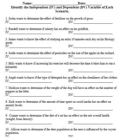 Scientific Method Review Identifying Variables Worksheet Also Independent and Dependent Variable Worksheet Many Students Struggle
