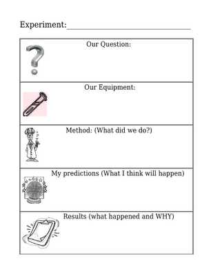 Scientific Method Review Worksheet together with 5th Grade Scientific Method Worksheet Worksheets for All