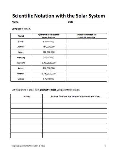 Scientific Notation Practice Worksheet and 25 Best Exponents Scientific Notation Images On Pinterest