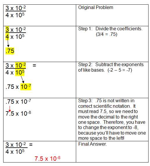 Scientific Notation Practice Worksheet as Well as Scientific Notation and Monomials Exponents