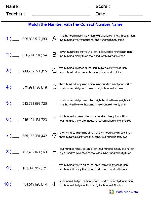 Scientific Notation Practice Worksheet or Scientific Notation Word Problems Worksheets Worksheets for All