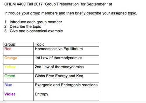 Section 1 3 Weekly Time Card Worksheet Answers Along with Biochemistry I Biochemistry at Csu Stanislaus