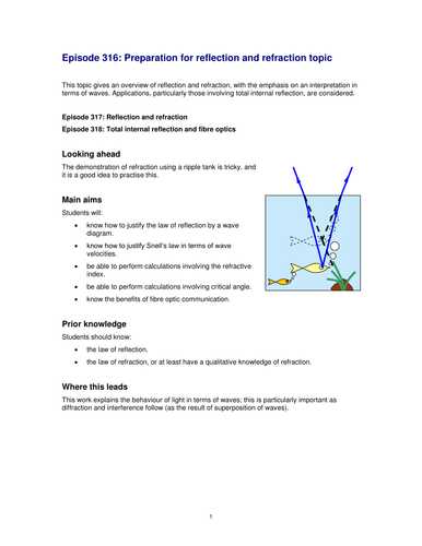 Section 3 the Behavior Of Waves Worksheet Answers Also Lenses Convex and Concave by Lrcathcart Teaching Resources Tes