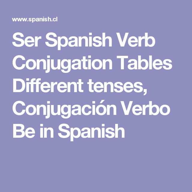 Ser Estar Worksheet together with Ser Spanish Verb Conjugation Tables Different Tenses Conjugaci³n