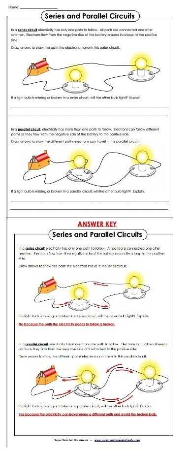 Series and Parallel Circuits Worksheet Answer Key with 54 Best Electricity Images On Pinterest