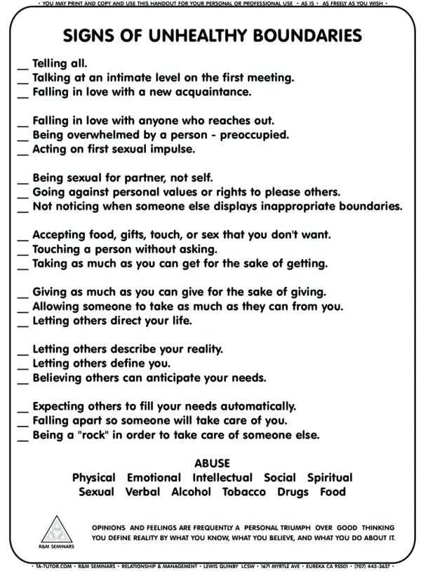 Setting Healthy Boundaries In Recovery Worksheets with Healthy Relationships Worksheets Healthy Relationship Boundaries