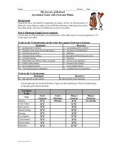 Sex Linked Traits Worksheet together with Fresh Linked Traits Worksheet Inspirational X Linked Recessive