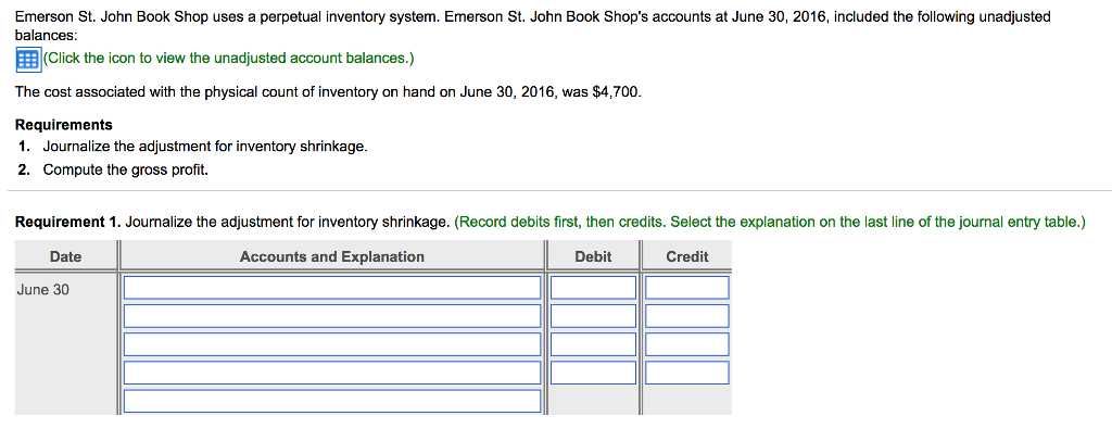 Shopping for Credit Worksheet Answer Key with Accounting Archive February 14 2018