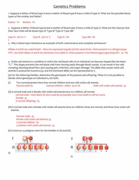 Sickle Cell Anemia Worksheet Answers and Worksheet Templates Worksheet Blood Groups Inheritance