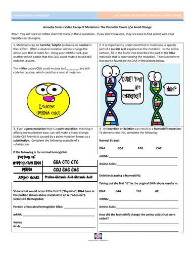 Sickle Cell Anemia Worksheet Answers together with Mutations the Potential Power Of A Small Change by Amoebasisters