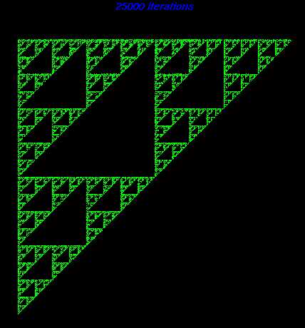 Sierpinski Triangle Worksheet together with Math 696 Fractals