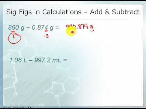 Significant Figures Worksheet Chemistry Along with 9 Best Physics Significant Figures Images On Pinterest
