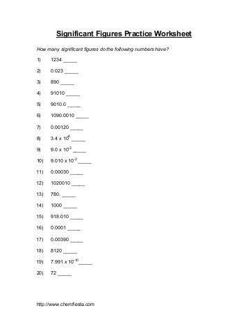 Significant Figures Worksheet Chemistry together with Molar Mass Practice Worksheet