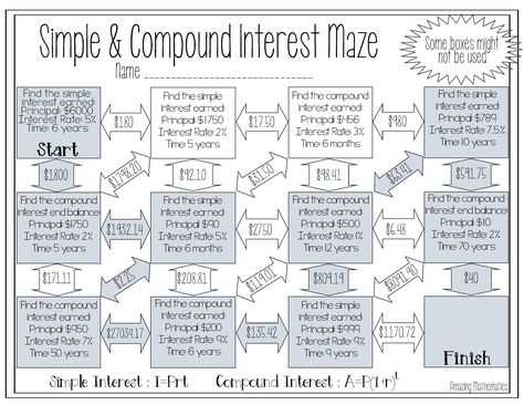 Simple and Compound Interest Worksheet together with Looking to See How Much Your Money Can Grow We Ll Use This Pound