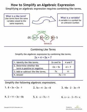 Simple Equations Worksheet Also How to Simplify Algebraic Expressions