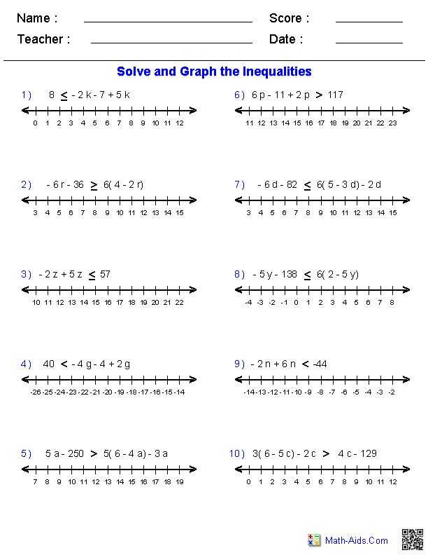 Simple Equations Worksheet together with 128 Best Mathematics Images On Pinterest