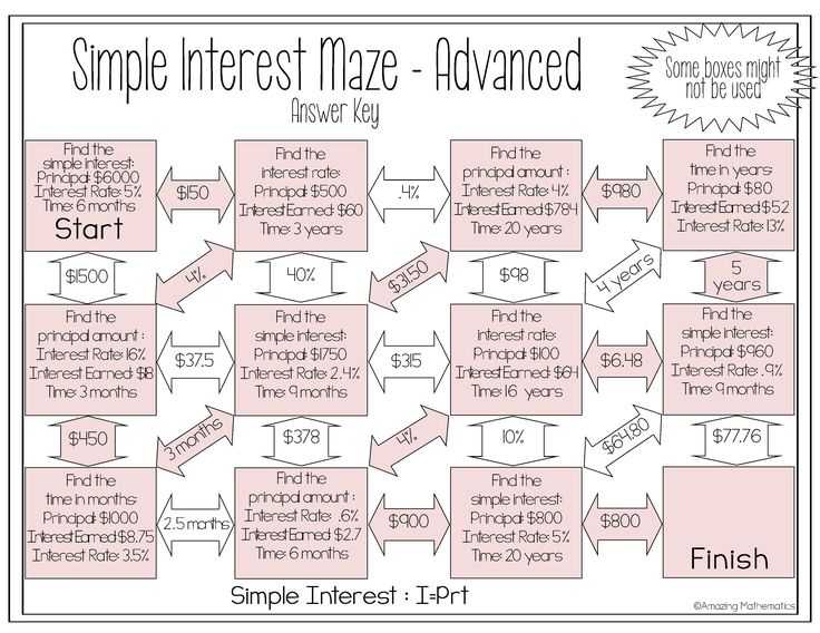 Simple Interest Worksheet Also Worksheets 50 Fresh Simple Interest Worksheet Full Hd Wallpaper