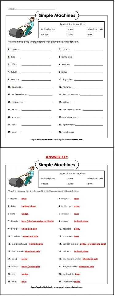 Simple Machines and Mechanical Advantage Worksheet Answers together with Many Everyday Objects are Actually Simple Machines Can You Identify