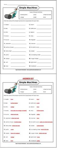 Simple Machines Worksheet Answers or Kids Discover Simple Machines Lesson Sheet