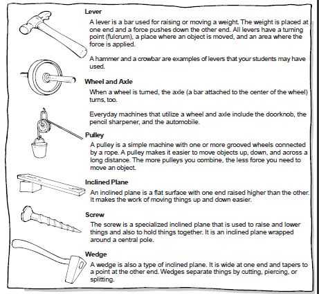 Simple Machines Worksheet Answers with 7 Best Simple Machines Worksheet Images On Pinterest