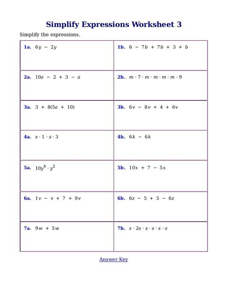 Simplifying Algebraic Expressions Worksheet or Worksheets 44 Lovely Simplifying Radical Expressions Worksheet Hd