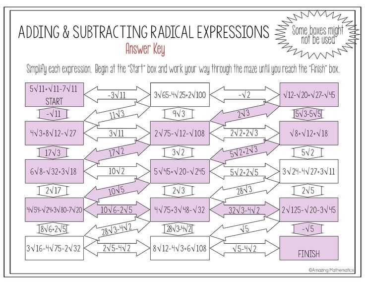 Simplifying Radicals Geometry Worksheet or 10 Best Radical Functions & Equations Images On Pinterest