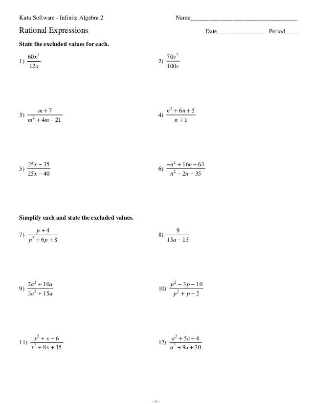 Simplifying Rational Expressions Worksheet Answers together with Lovely Simplifying Rational Expressions Worksheet Fresh Simplifying