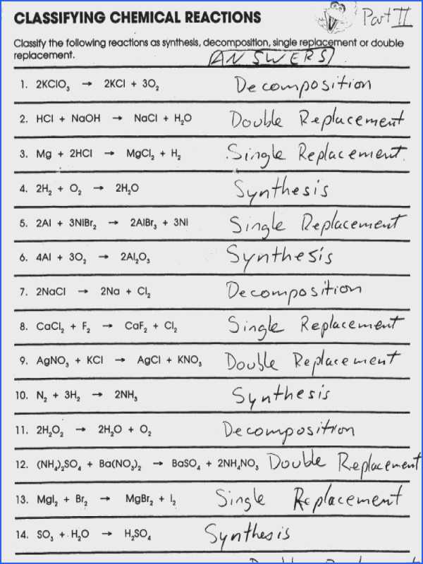 Six Types Of Chemical Reaction Worksheet as Well as Identifying Chemical Reactions Worksheet Image Collections
