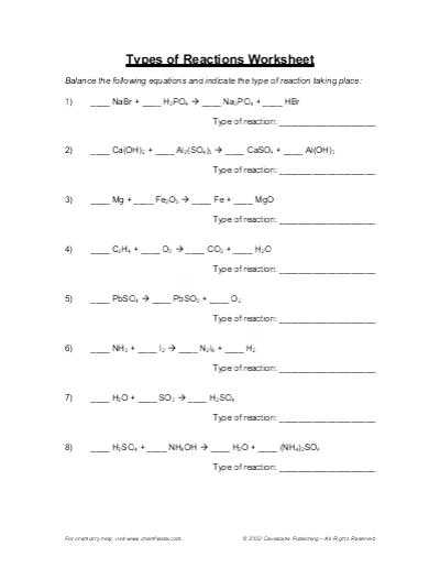 Six Types Of Chemical Reaction Worksheet with Classifying Chemical Reactions Worksheet Answers – Streamcleanfo