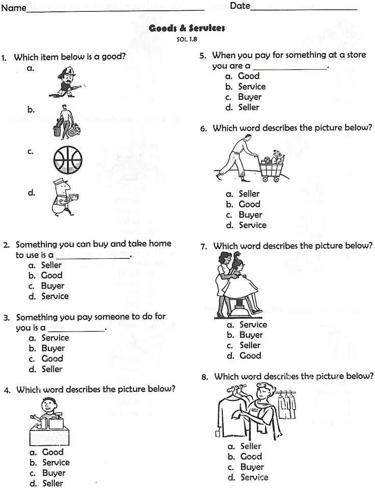 Sixth Grade social Studies Worksheets Along with 21 Best social Stu S Goods Services Images On Pinterest