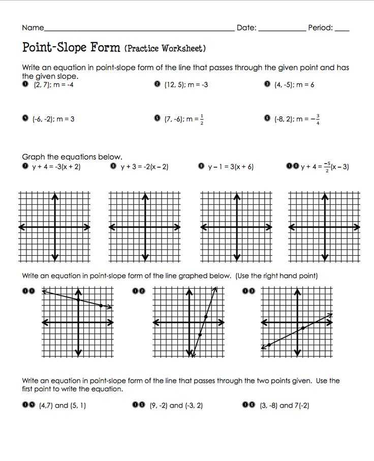 Slope Worksheet Answers together with Slope Practice Worksheets androidcellstores