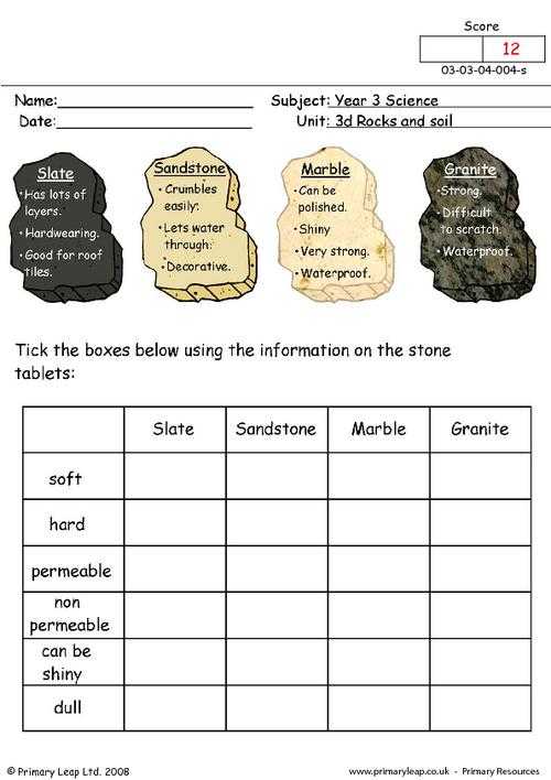 Soil Texture Worksheet Answers Also Rock Worksheet Worksheets for All