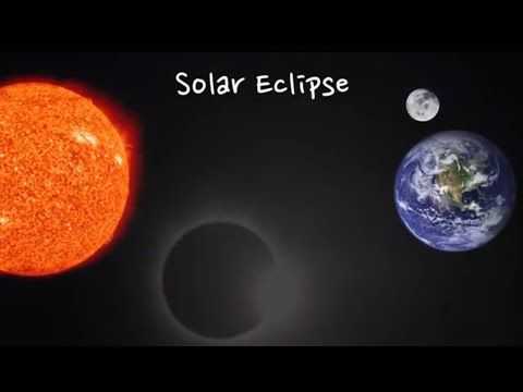 Solar and Lunar Eclipses Worksheet as Well as What S the Difference Between A solar and Lunar Eclipse