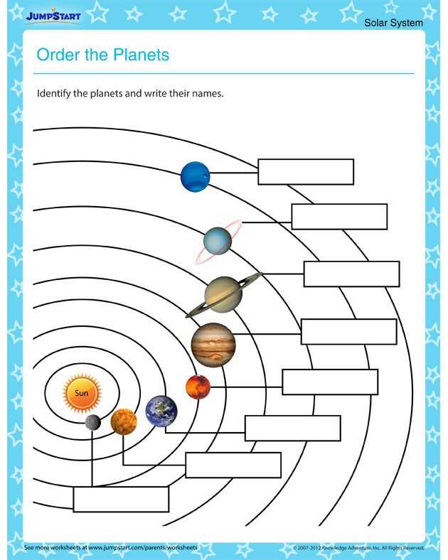 Solar System Worksheets with order the Planets – solar System Worksheets for Kids