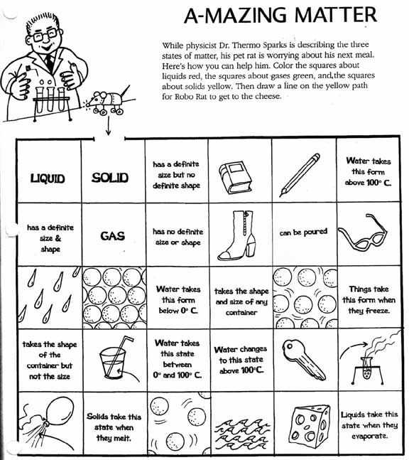 Solid Liquid Gas Worksheet Along with 27 Best State Of Matter solid Liquid Gas Images On Pinterest