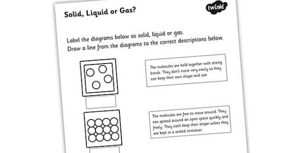 Solid Liquid Gas Worksheet and States Of Matter Observe that some Materials Change