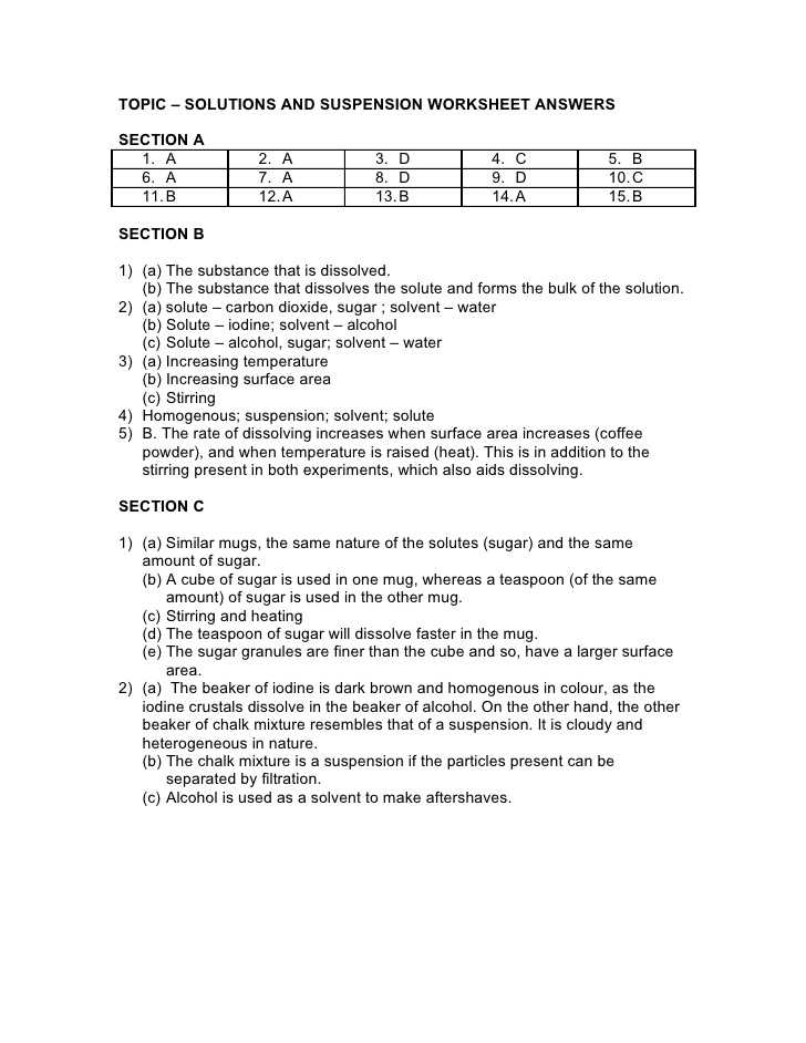 Solutions Colloids and Suspensions Worksheet or Free Worksheets Library Download and Print Worksheets