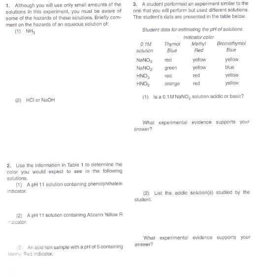 Solutions Worksheet Answers Along with Chemistry Archive March 28 2018